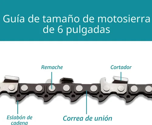 Vista 4 de Cadena de motosierra de 6 pulgadas, 5 piezas de cadenas de repuesto para mini motosierras eléctricas portátiles inalámbricas de casi 6 pulgadas