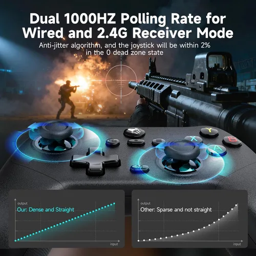 Vista 3 de AceGamer Pluto 2.4G Wireless Bluetooth Controller for PCSwitchSwitch 2iOSAndroidSteam,TMR Joysticks,Hall Effect Triggers,4-Motors Vibration,1000Hz