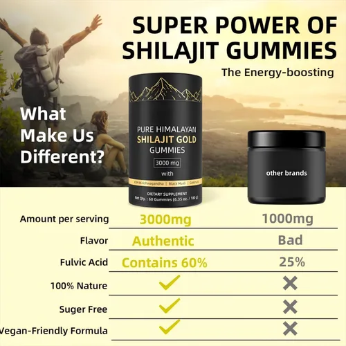 Vista 7 de Gomitas Shilajit del Himalaya de 3000 mg doradas para hombres y mujeres, orgánicas y naturales con más de 85 minerales esenciales y ácido fúlvico