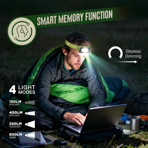 Vista 3 de Mossy Oak - Linterna frontal de 600 lúmenes, doble potencia con sensor de movimiento e imán Dual Power Source, Magnetic Base, Dimmable Design