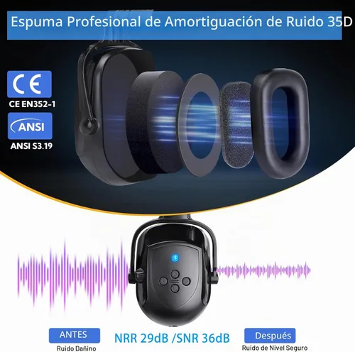 Vista 3 de BJKing Orejeras para casco duro con Bluetooth, NRR 28dB, orejeras ajustables montadas en la tapa, orejeras acoplables para casco