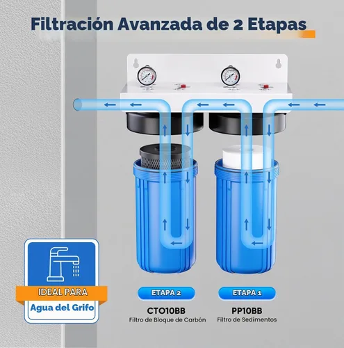 Vista 2 de PUREPLUS - Filtro de agua para toda la casa de 2 etapas, NSF/ANSI 42