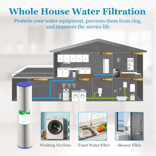 Vista 7 de Cartucho de repuesto de filtro de agua para toda la casa de 20 micrones y 20 pulgadas, filtros de agua plisados de sedimentos de 4.5 x 20 pulgadas