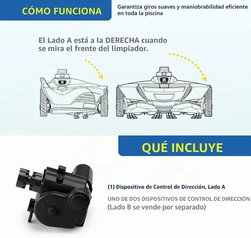 Vista 3 de Zodiac Piezas Genuinas MX8 Dispositivo de Control de Dirección Lado A, R0524700
