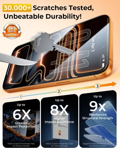Vista 7 de DIMONCOAT Top 9H++ - Protector de pantalla de privacidad para iPhone 17 Pro