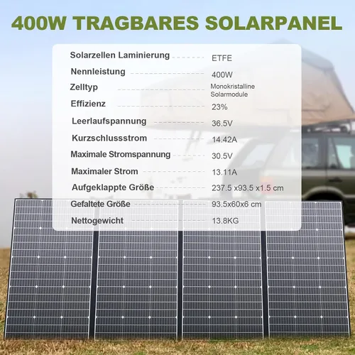 Vista 6 de [Nueva versión 2025] ALLPOWERS R1500 LITE Estación de energía portátil con panel solar SP037, generador solar LiFePO4 de 1600 W 1056 Wh con panel