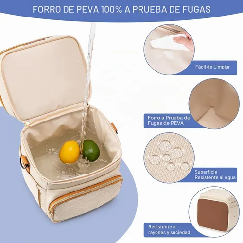 Vista 3 de Bolsa enfriadora de leche materna con bolsa de hielo para 6 biberones de hasta 9 onzas