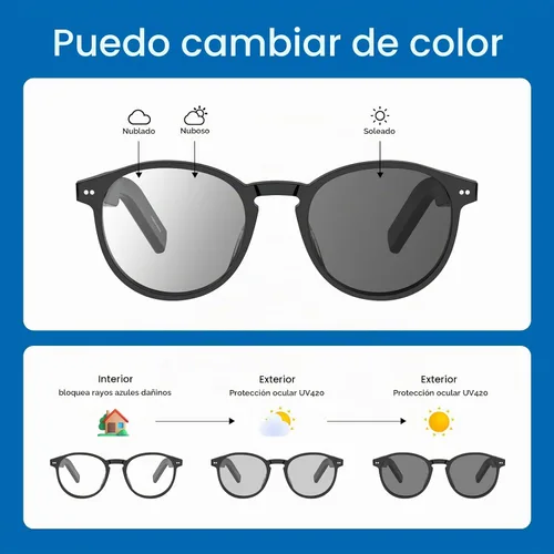 Vista 6 de Gafas inteligentes GetD AI, lentes fotocrómicas, gafas de traducción Bluetooth Lente fotocromática