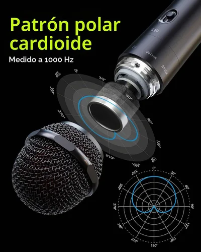 Vista 6 de Sistema de micrófono inalámbrico profesional M5, +6 dB incorporado Ganancia
