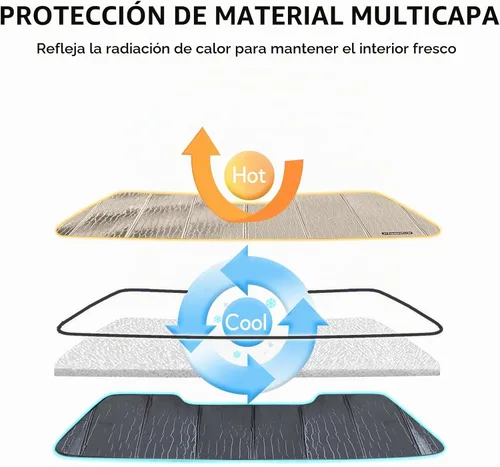 Vista 5 de Pigenius Parasol para parabrisas para Ford F-150 2021-2025 Parasol para ventana delantera - AstraGuard Plateado