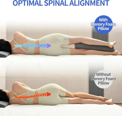 Vista 4 de Almohada de rodilla para dormir de espalda, almohada de piernas de espuma viscoelástica para dolor de espalda, soporte debajo de las piernas