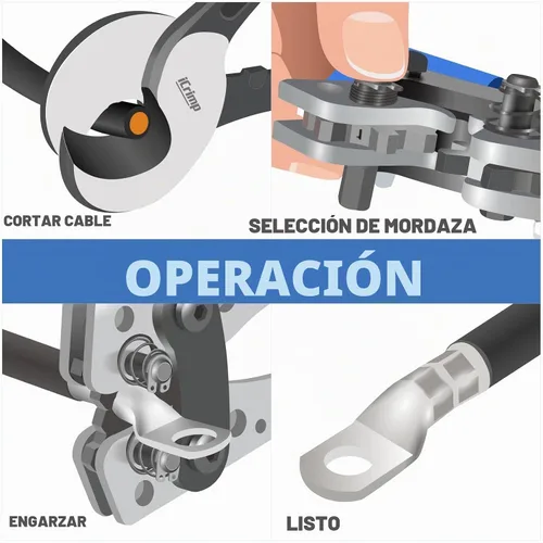 Vista 3 de iCrimp - Cuchillo de utilidad para pelar cables y lengüetas de cable de batería, herramientas para prensar con cortador de alambre
