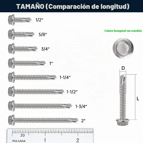 Vista 6 de Tornillos autoperforantes de cabeza hexagonal #8 x 1 (paquete de 100) (1/2 a 2 pulgadas disponibles), 410 tornillos de chapa autoperforantes