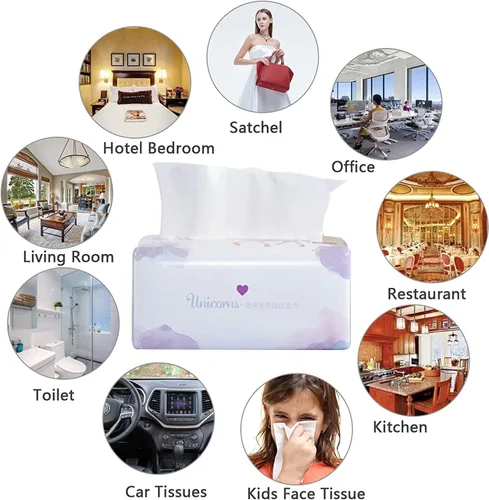 Vista 3 de Paquete de 6, tejido facial pequeño y suave, papel higiénico, servilleta desechable, funda de bolsa no caja, papel facial blanco, material fibra