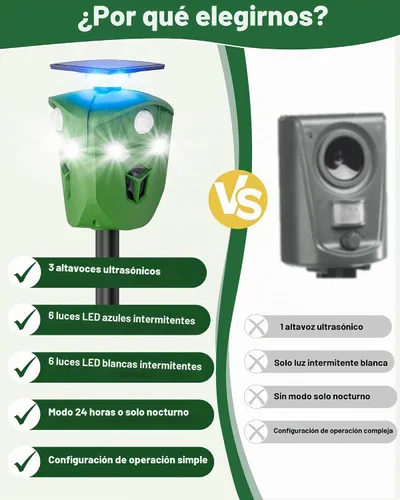 Vista 7 de Dispositivo solar repelente de ciervos de 360° para patio y jardín, sin sensor de movimiento de punto ciego para mantener alejados a ciervos