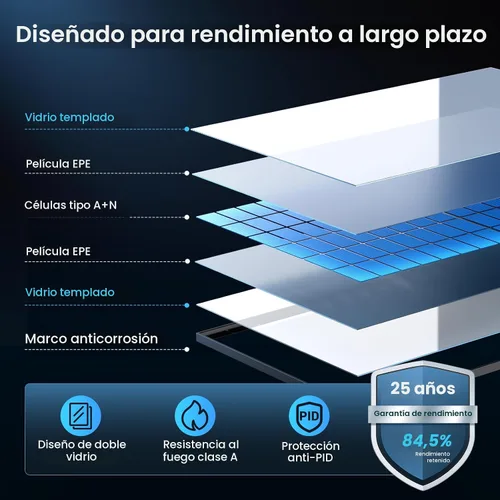 Vista 6 de Panel solar bifacial de 450 W, monocristalino tipo N 16BB, doble vidrio, diseño de módulo dual antisombra, hasta 25.6% de eficiencia de conversión