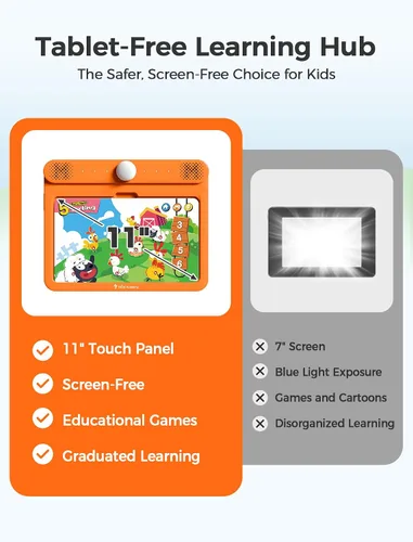 Vista 3 de Think Academy Tableta de Aprendizaje Electrónica Interactiva - Sistema de Aprendizaje de Lectura con Páginas de Sonido, Tarjetas para Alfabeto