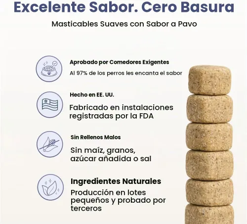 Vista 9 de Kayode Digestión definitiva. Antidiarrea de acción rápida para perros. Remedio para pedos para perros y alivio de gases para perros. Nutrientes