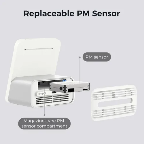 Vista 4 de Qingping Monitor de calidad del aire Gen 2, monitor de calidad del aire para interiores detecta PM2.5, CO2, PM10, ruido, temperatura y humedad