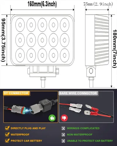 Vista 6 de Paquete de 2 luces LED de trabajo de servicio pesado de alta potencia de 6.3 pulgadas, 45W, 5500LM, 12V/24V, faro antiniebla más brillante, barra