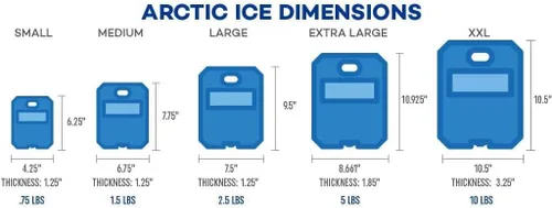 Vista 3 de Arctic Ice Chillin' Brew Series Long Lasting Reusable Ice Pack - Freezes at 28° Fahrenheit - Designed to Keep Beverages Colder Than Ice