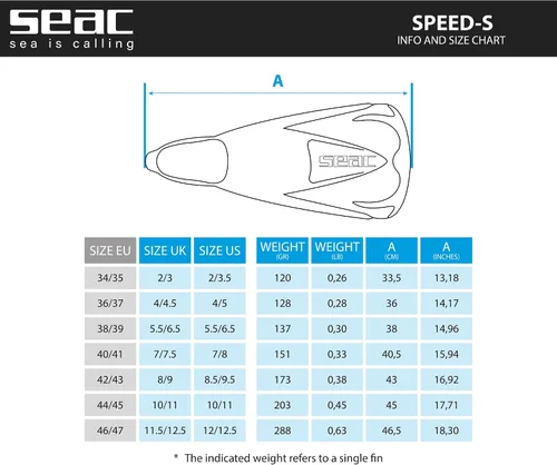 Vista 5 de Seac Speed-S, Short Swimming fins for Training in The Pool and Open Water Made in Italy