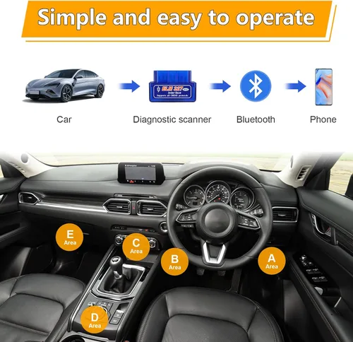 Vista 4 de Dickno ELM327 OBDⅡ Escáner de diagnóstico automático para coche, herramienta de escaneo Bluetooth automotriz profesional y lector de código