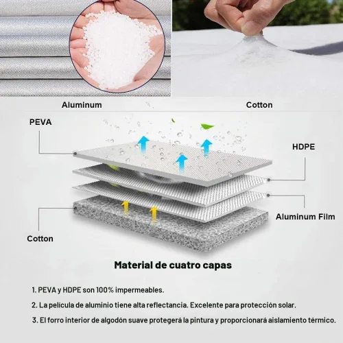 Vista 2 de Kayme Juego de 4 cubiertas de vinilo para neumáticos de remolque, protegen del sol, la lluvia, la nieve, a prueba de agua, plateadas