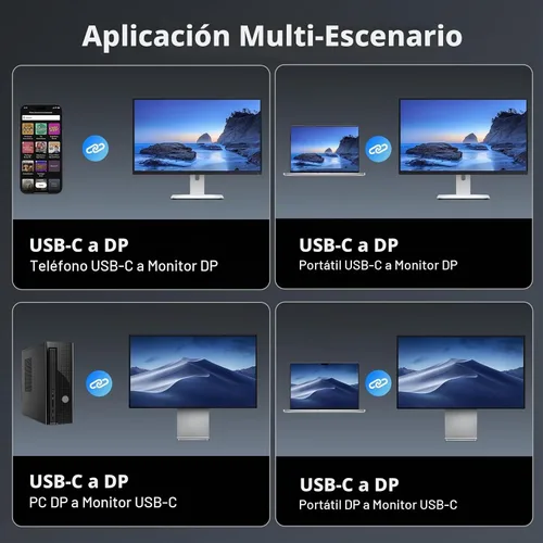 Vista 7 de BENFEI Cable USB C bidireccional a DisplayPort 1.4 de 6 pies, compatible con 8K @60Hz 4K a 240Hz (cable Thunderbolt 4 a DisplayPort) gris,