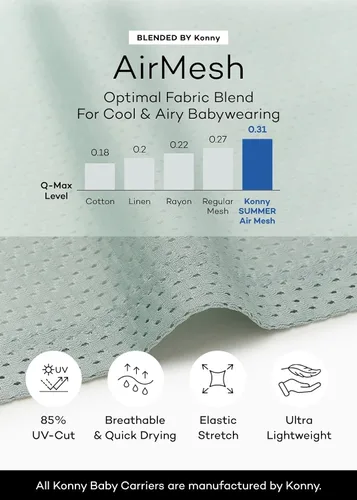 Vista 3 de Portabebés Konny Flex AirMesh con Soporte para la Cabeza - Canguro Ajustable, Fácil de Usar, Sin Manos, Fular Transpirable para Bebé, Perfecto
