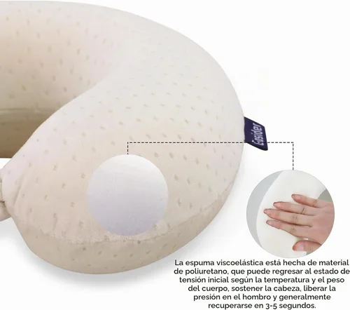 Vista 5 de Almohada de Espuma Viscoelástica para el Cuello, Cómoda Almohada de Viaje para el Cuello, Soporte para Cuello y Cabeza, Ligera y Portátil, Almohada