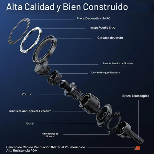 Vista 5 de SYNCWIRE Soporte para auto MagSafe 【Ventilación de anillo】【Rotación de 360°】【N55 magnético】 Soporte de teléfono para ventilación de aire, soporte
