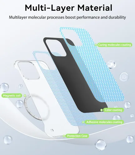 Vista 5 de GRECAZO Funda magnética delgada para iPhone 15 Plus de 6.7 pulgadas (2023), ultrafina, ligera, duradera, sin marco, mate, rígida, MagSafe con anillo