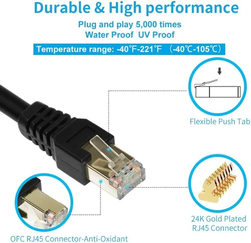 Vista 2 de Cable Ethernet Cat7 de 3 pies, Cat7 3 pies, 15 pies, 25 pies, 50 pies, 100 pies, 125 pies, 150 pies, 175 pies, 200 pies, 225 pies, 300 pies, 330