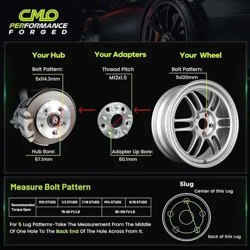 Vista 2 de CMO 49.2 ft m 5x114.3 a 5x120 adaptadores de rueda para Hyundai, Mazda