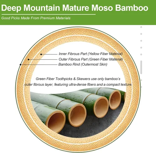Vista 3 de Palillos de dientes y brochetas de bambú natural de 4 pulgadas, 750 unidades Púas de madera extralargas para aperitivos, tablas de embutidos