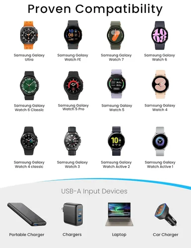 Vista 2 de Sinoacc Cargador para Samsung Galaxy Watch Ultra/7/6/6 Classic/5/5 Pro/4/4 Classic/3/Active 2/Active 1/FE Cable de carga inalámbrico magnético USB