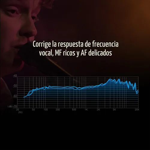 Vista 3 de TAKSTAR Micrófono vocal dinámico cardioide, micrófono de mano de escenario