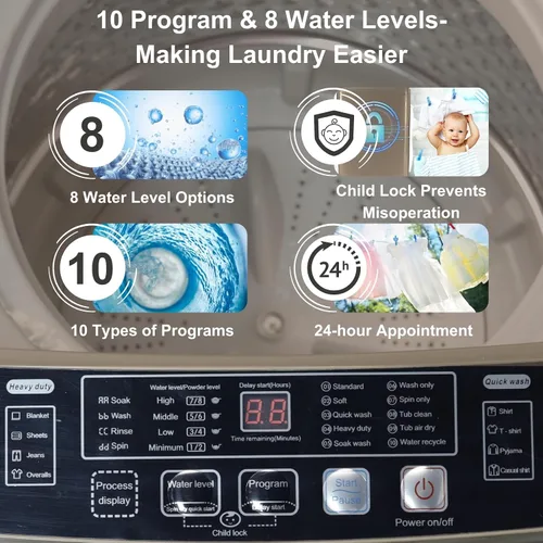 Vista 3 de Lavadora automática de 15.6 libras con 10 programas, pantalla LED, 8 niveles de agua, lavadora compacta de alta eficiencia para apartamento, RV