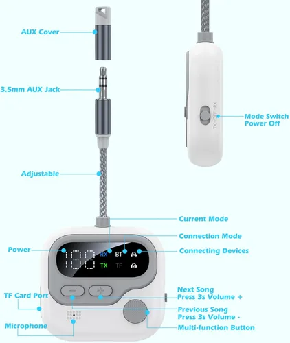 Vista 9 de KAIY Transmisor Bluetooth de avión para TV, receptor de audio inalámbrico 2 en 1 con pantalla y perilla de volumen, adaptador de conector auxiliar