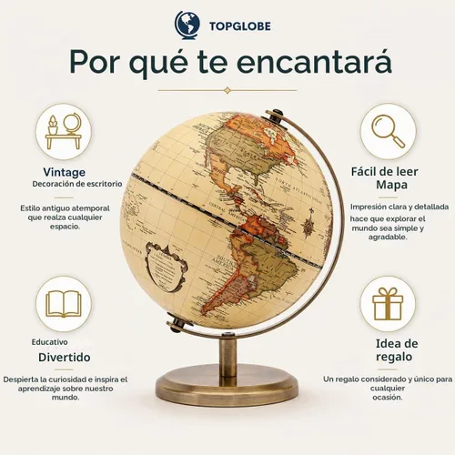 Vista 4 de Globo Antiguo Diámetro 5.5 pulgadas / 14cm - Educativo/Geográfico - Mapa en Inglés