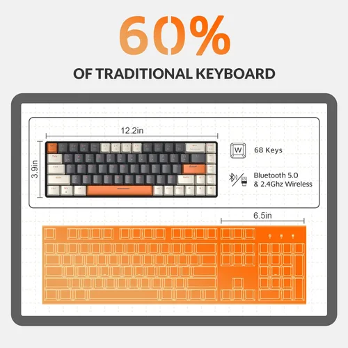 Vista 8 de MAGIC-REFINER Teclado mecánico 60% inalámbrico, Bluetooth 5.02.4GHz con receptor 2 en 1 de modo dual, teclado ergonómico compacto de 68 teclas