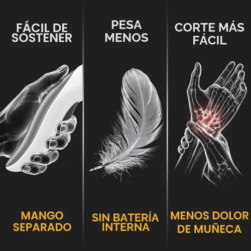 Vista 5 de Homaider - Cuchillo eléctrico para cortar carne 2 cuchillas, tenedor
