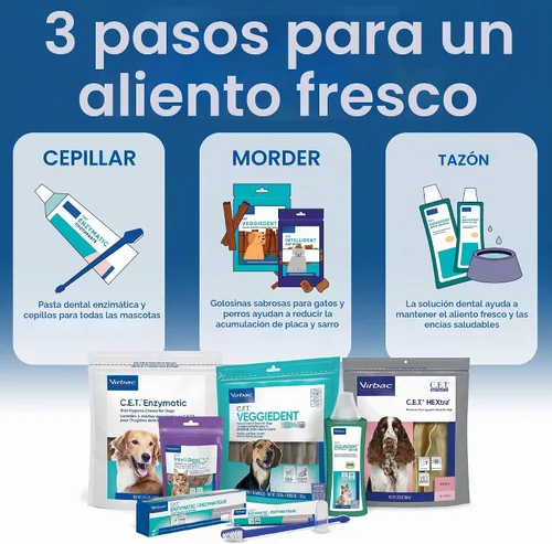 Vista 8 de C.E.T. Masticables enzimáticos de higiene oral para perros, control