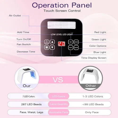 Vista 9 de L-E-D Light 7 Color SPA Facial Light Máquina de belleza multifuncional para mujeres Home Salon