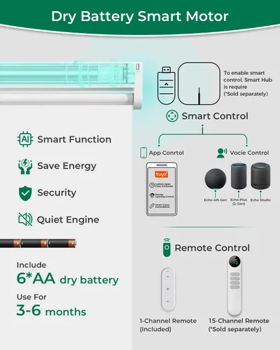 Vista 2 de Allesin Persianas motorizadas con control remoto Persianas enrollables opacas automáticas, fácil de instalar y control inteligente, persianas