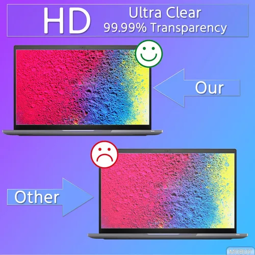 Vista 7 de Protector de pantalla de vidrio templado de 15.6 pulgadas para HP Laptop 15.6, Dell 15, Lenovo V15/IdeaPad 15.6, Acer Aspire 15.6, ASUS VivoBook