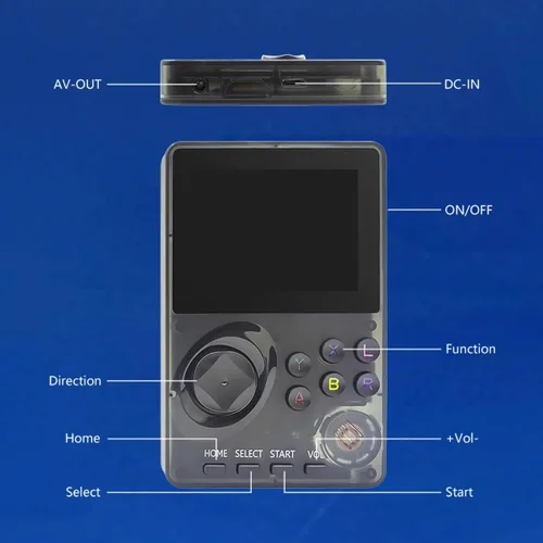 Vista 3 de Consola de videojuegos de 16 bits para niños y adultos, Lcb súper ancha de 2.8 pulgadas, precargada 100 HD, consola de juegos portátil para personas