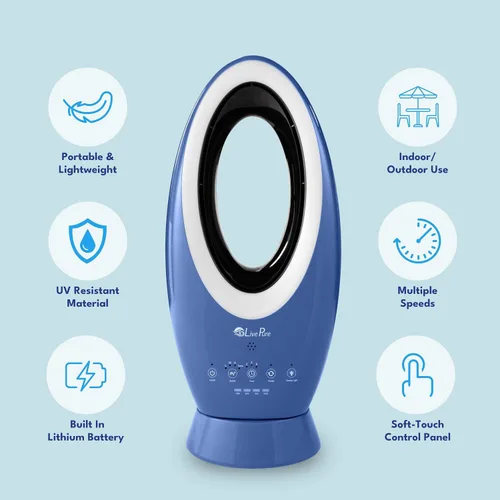 Vista 6 de LivePure Ventilador recargable para interiores y exteriores, verde azulado