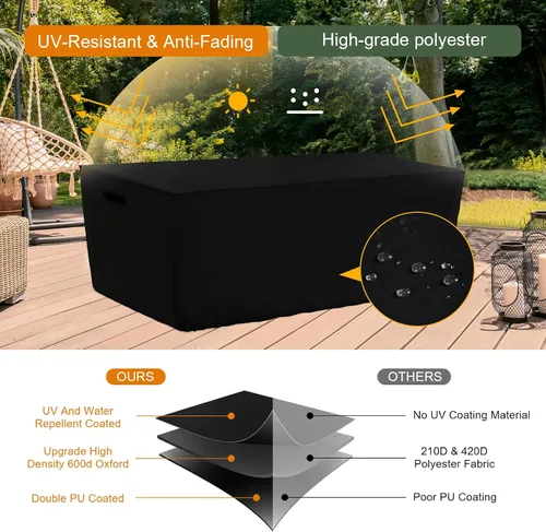 Vista 3 de Tempera Fundas para muebles de patio, fundas impermeables para mesas y sillas de exterior, fundas de comedor al aire libre, funda rectangular